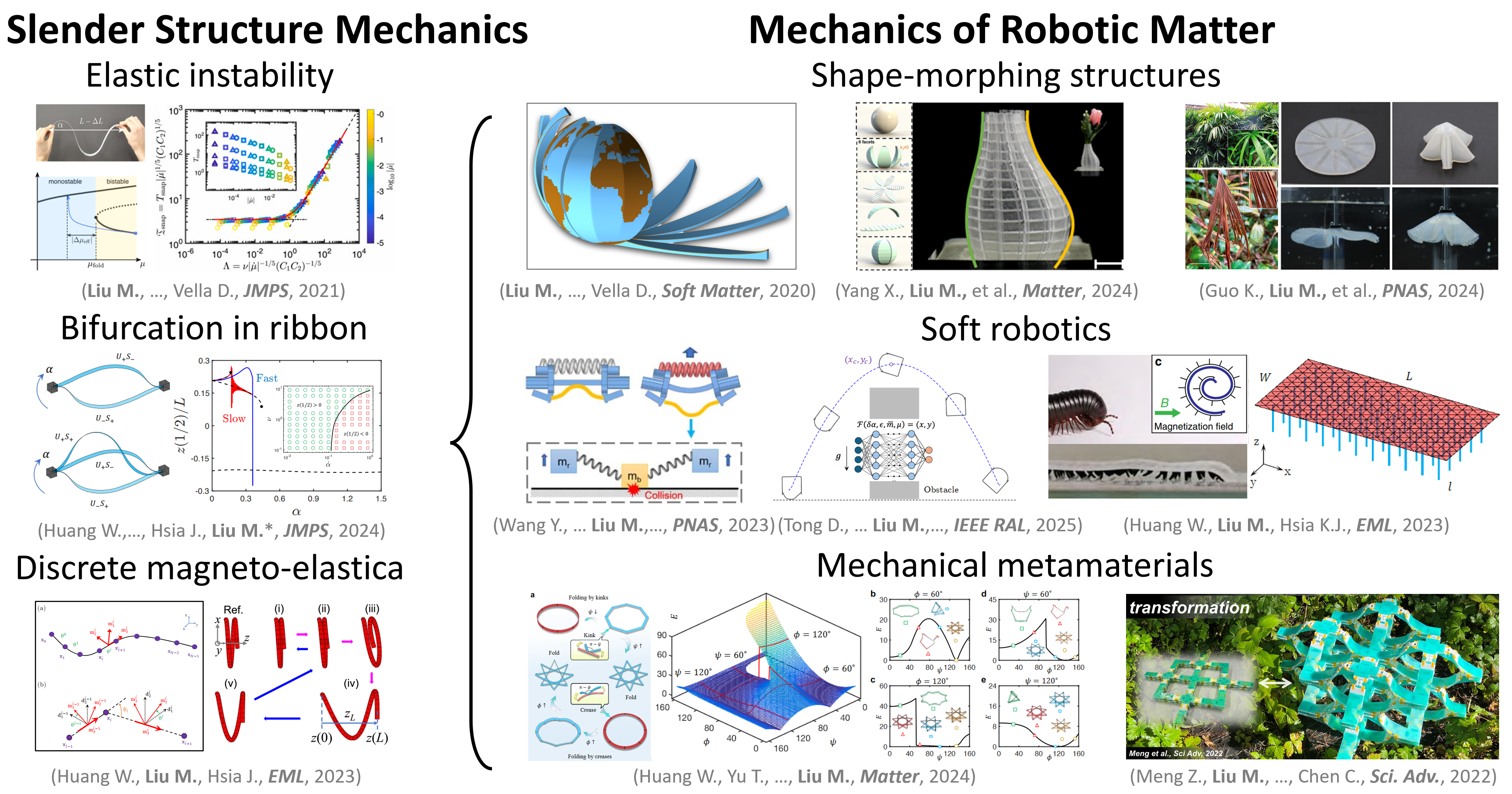 Research Summary